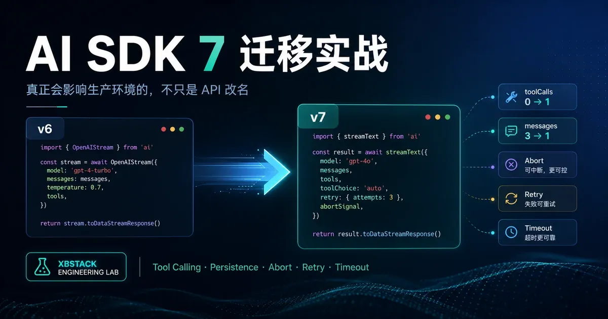 Vercel AI SDK 7 interrupted streams, Cloudflare 524 boundaries, message persistence, and idempotent tool-call recovery