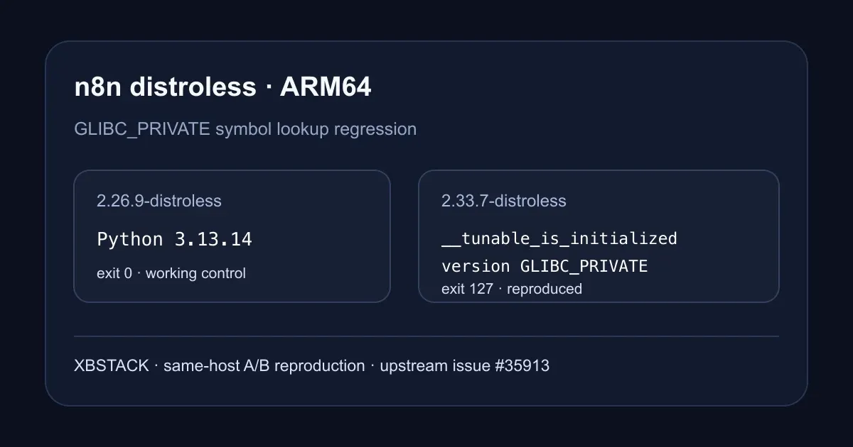 n8n 2.33.7 distroless fails with GLIBC_PRIVATE on ARM64 while 2.26.9 works on the same host